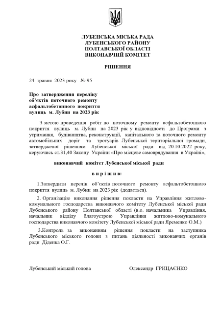 Дороги, які ремонтуватимуть в місті Лубни у 2023 році