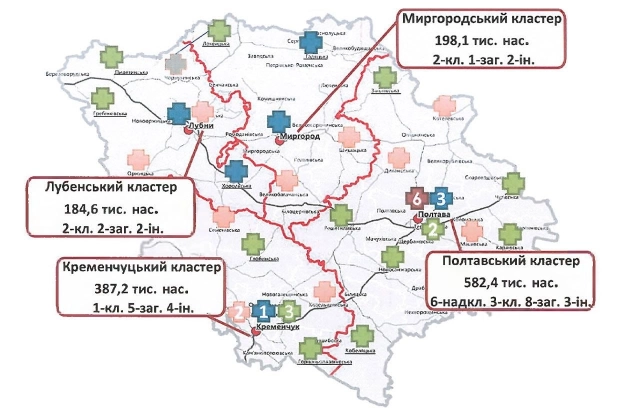 На Полтавщині сформували мережу закладів охорони здоров'я