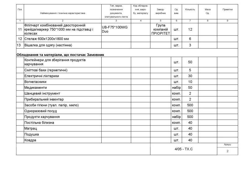 Лубенська школа №6 оголосила тендер на будівництво укриття за 34 млн грн