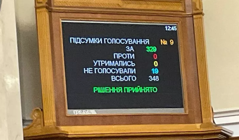 Верховна Рада продовжила воєнний стан і загальну мобілізацію до 14 лютого 2024 року