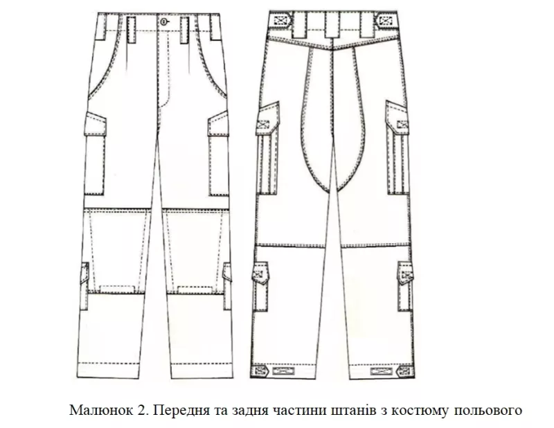 В Лубнах міська рада планує придбати 50 польових костюмів для військовослужбовців ТрО