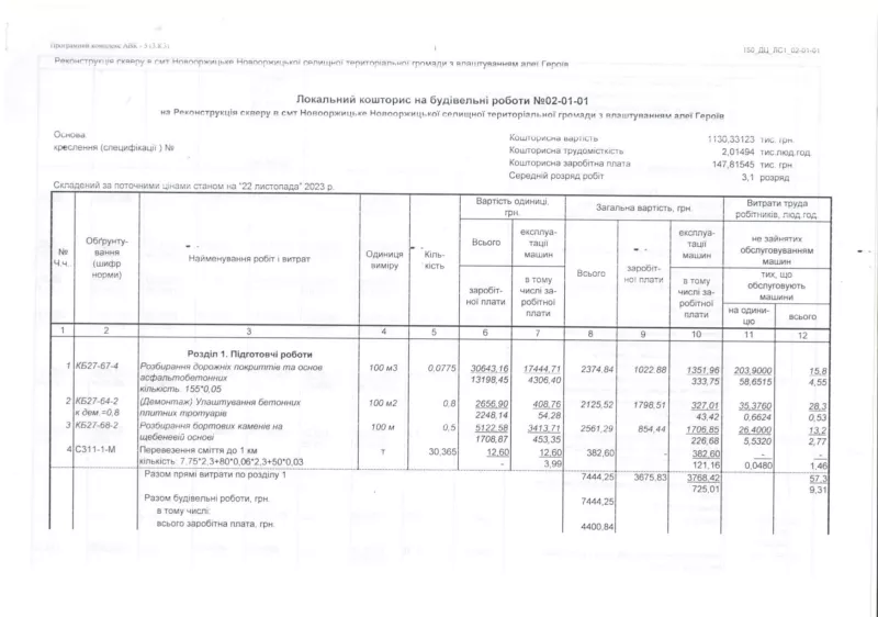 У селищі Новооржицьке за 1,5 млн грн проведуть реконструкцію скверу та облаштують алею Героїв