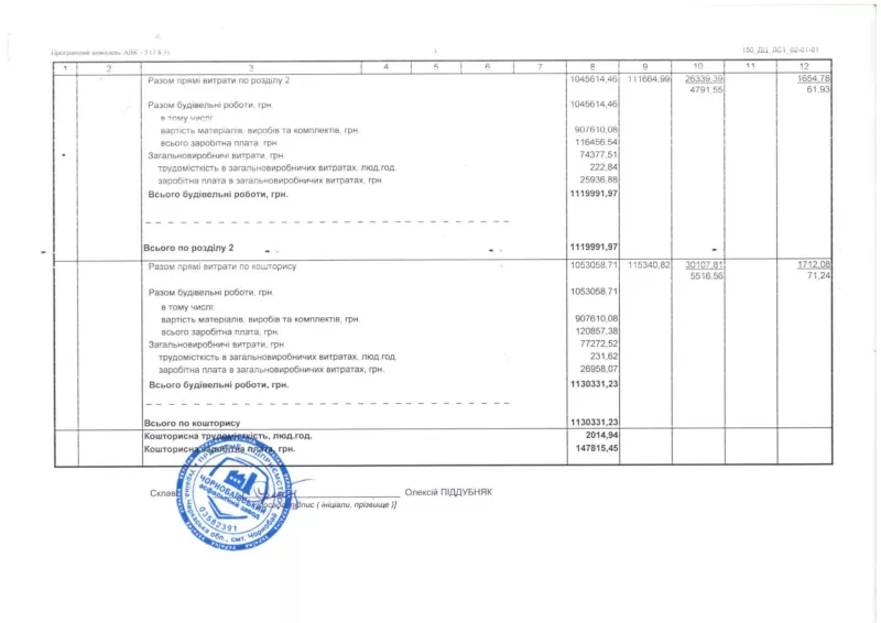 У селищі Новооржицьке за 1,5 млн грн проведуть реконструкцію скверу та облаштують алею Героїв