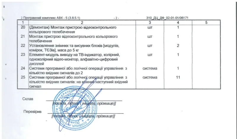 У Чорнухах та деяких селах громади відремонтують систему відеонагляду