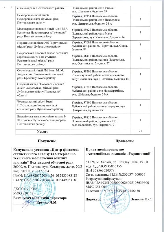 На Полтавщині придбали 21 шкільний автобус за 71,4 млн грн