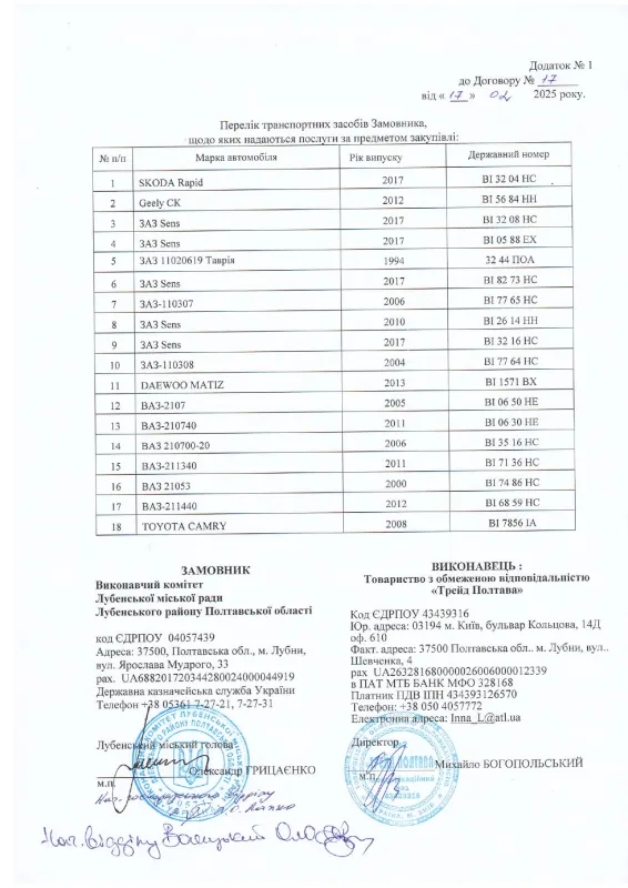У Лубнах техобслуговування автомобілів міської ради за 790 тис грн знову виконуватиме "Трейд Полтава"