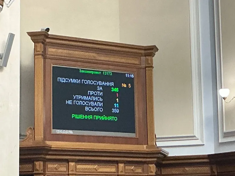 В Україні воєнний стан та мобілізацію продовжили до 6 серпня