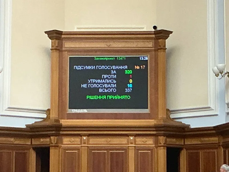 Рада 16-тий раз продовжила воєнний стан та мобілізацію