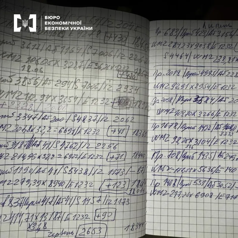 Житель Полтавщини провів понад 2 тисячі фінансових операцій у забороненій системі WebMoney Transfer