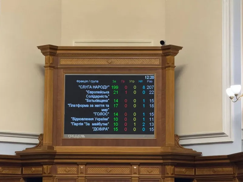 В Україні продовжили воєнний стан та загальну мобілізацію до 3 лютого